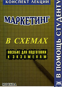 Маркетинг. Конспект лекций в схемах. Серия: Конспект лекций. В помощь студенту